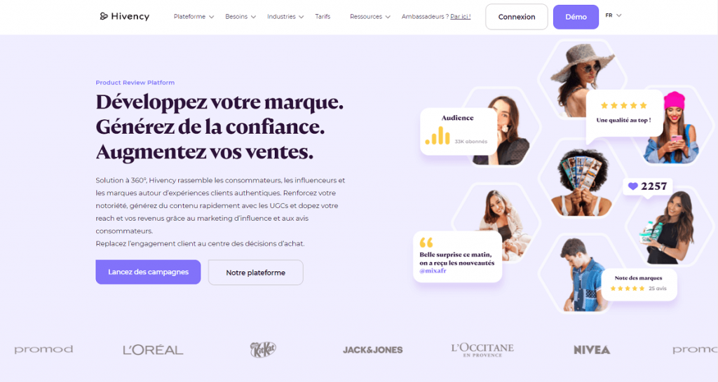 Hivency outil pour trouver des influenceurs et augmentez vos ventes