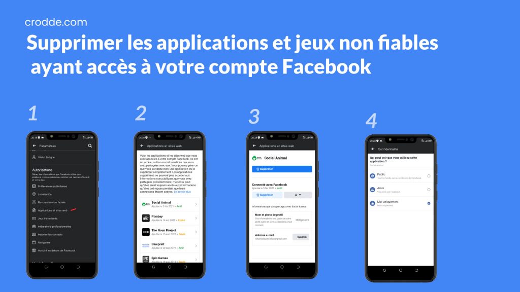 Supprimer les applications et jeux non fiables ayant accès à votre compte Facebook