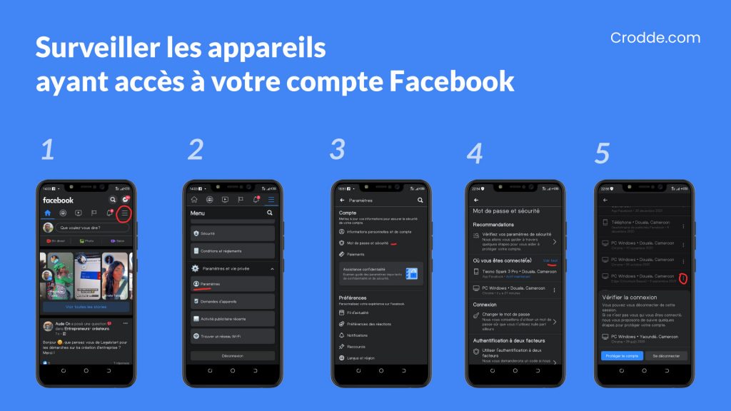 Surveiller les appareils ayant accès à votre compte Facebook