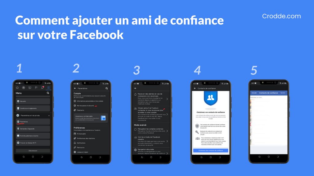 Comment ajouter un ami de confiance sur votre Facebook 