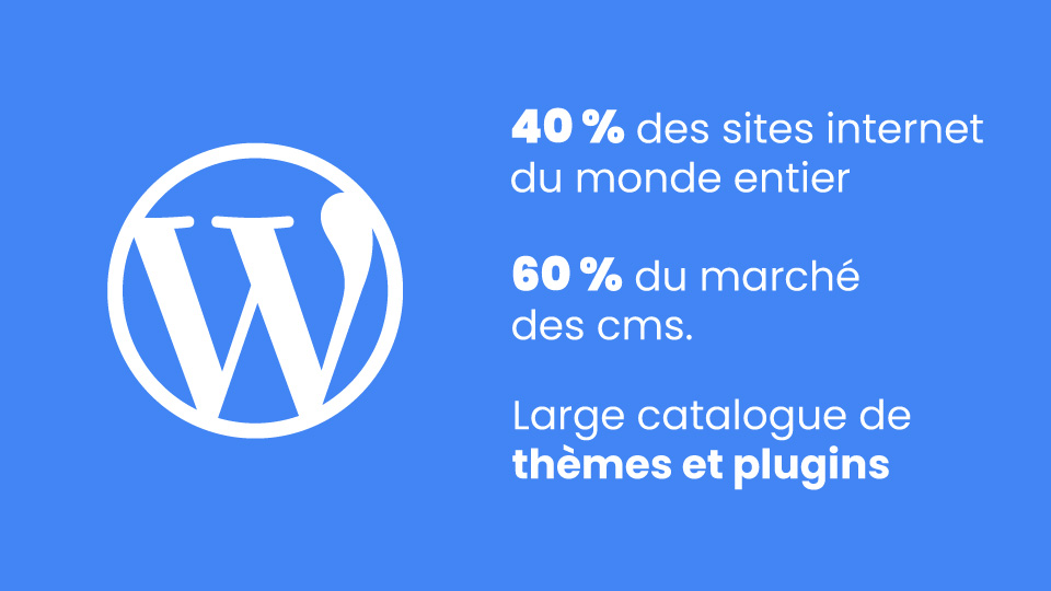 wordpress site internet chiffre