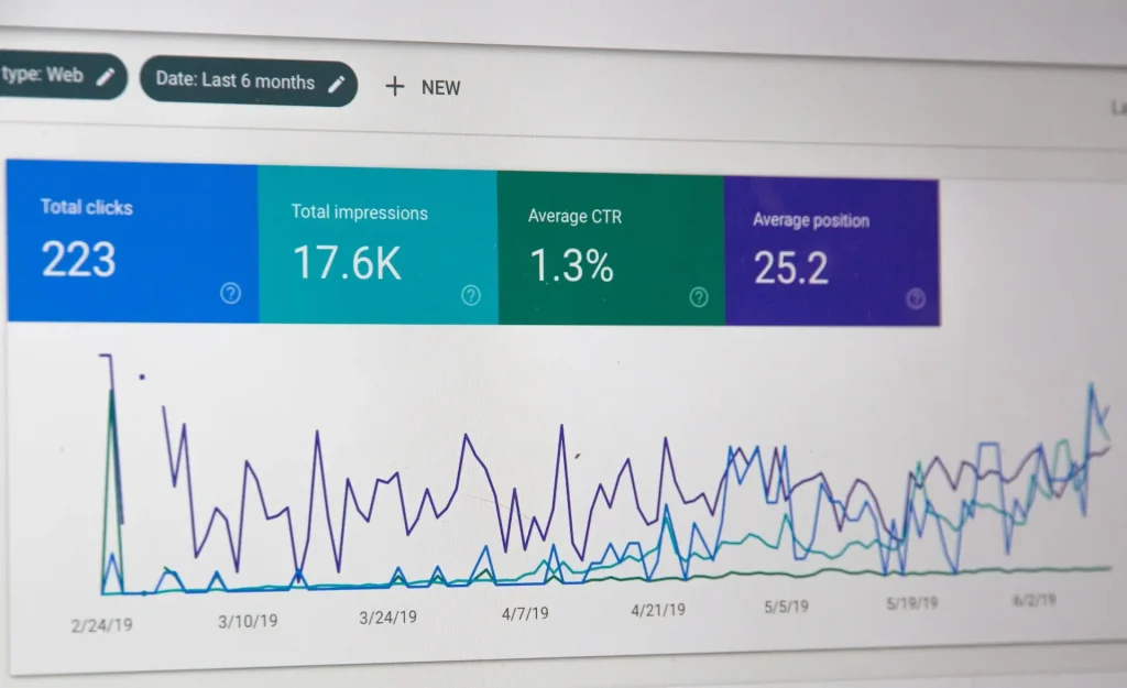 optimisation SEO site internet d'avocat search console